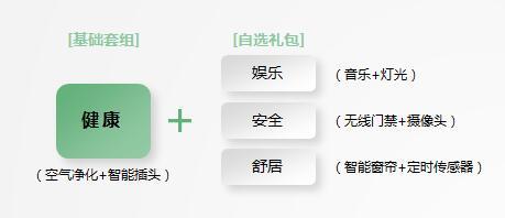 【年終大盤點】京城即將開盤的五大高顏值、低價格精品樓盤